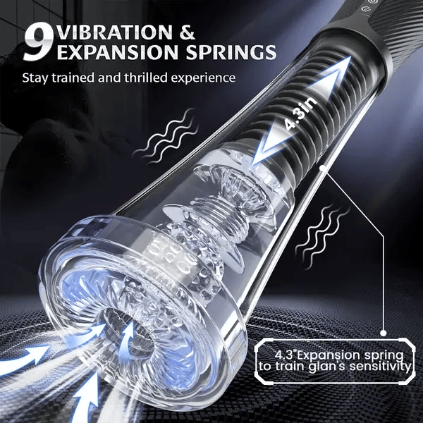 2025 Men’s New Technology Vacuum Therapy – 👑 3-in-1 Cupsland Vacuum Suction