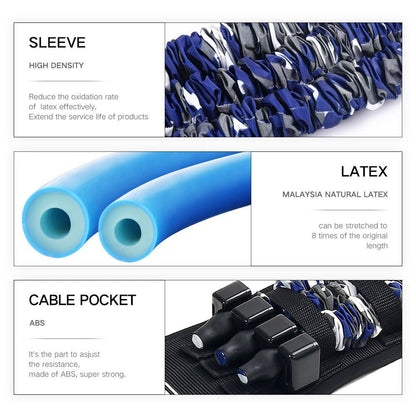 Compact, Multifunctional Training