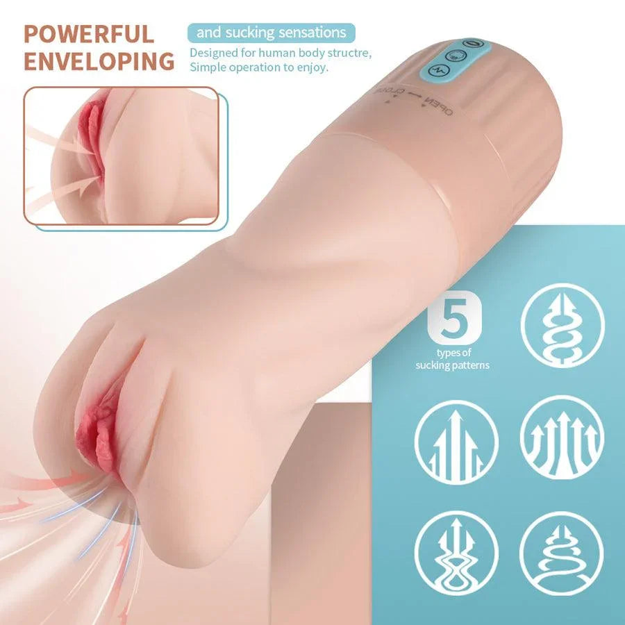 Beate - 5 Sucking & 10 Vibrating Vagina Masturbation Cup