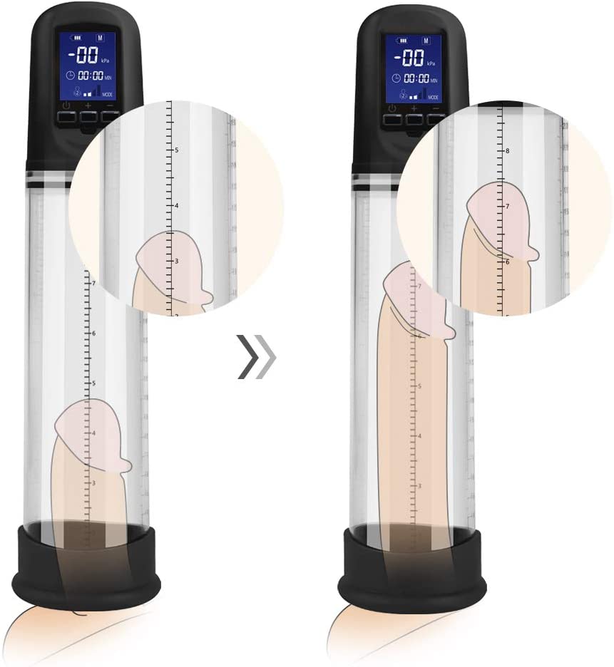 Automatic Penis Enlargement